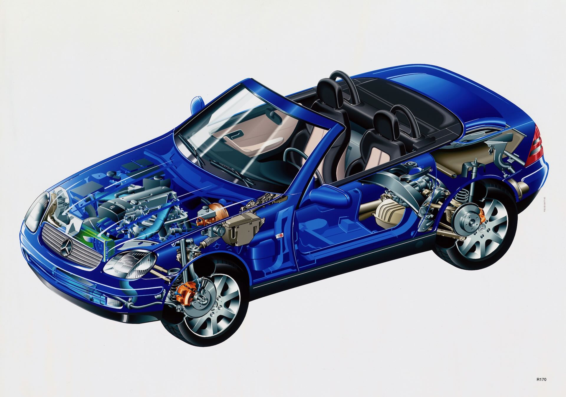 Mercedes SLK 30 Anni 7