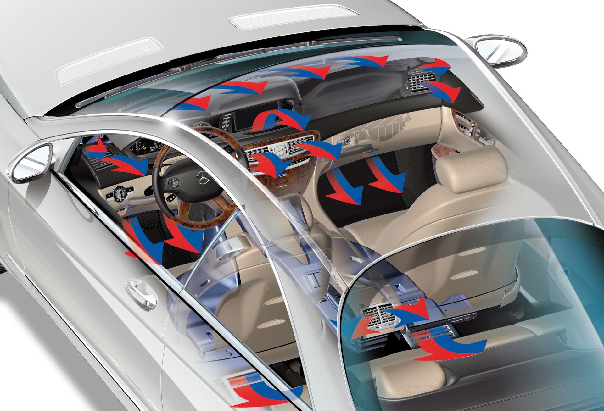 Caro Benzina Consigli Guida Merbag Climatizzazione