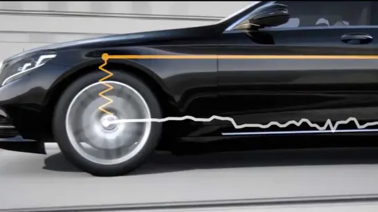 Mercedes Classe S Magic Body Control Mercedes Classe S Magic Body Control