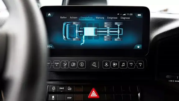 Mercedes Eactros 4 Mercedes Eactros 4